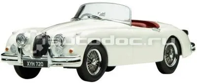 LAND ROVER | JAGUAR Модель автомобиля