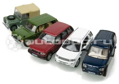 LAND ROVER | JAGUAR Модель автомобиля