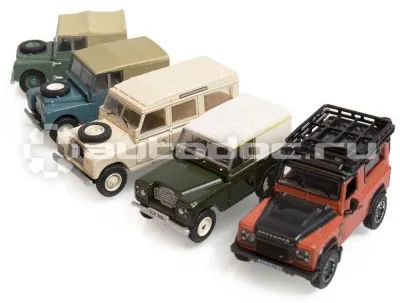 LAND ROVER | JAGUAR Модель автомобиля