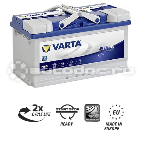 VARTA Аккумуляторная батарея BLUE DYNAMIC EFB