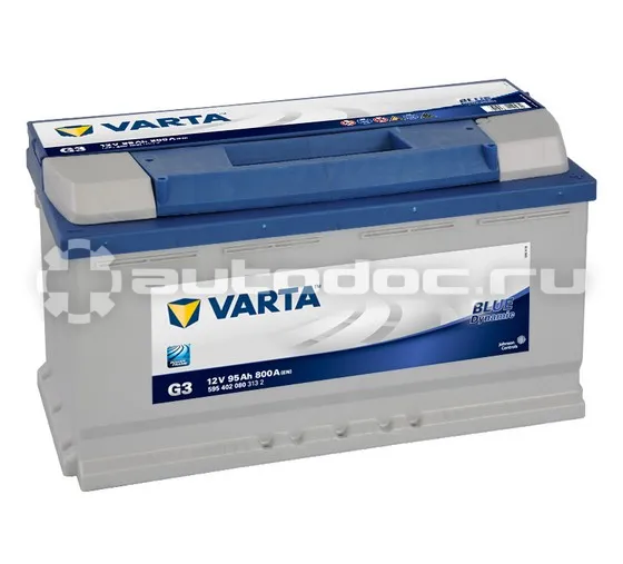 VARTA Blue dynamic Аккумулятор