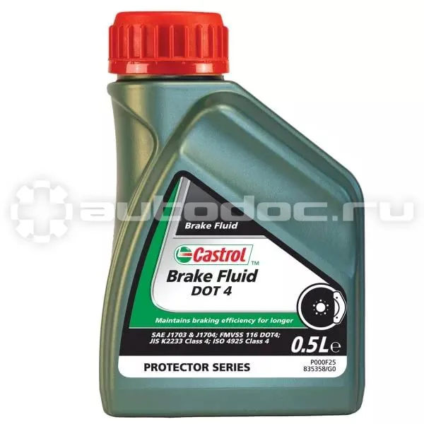 CASTROL BRAKE FLUID DOT 4