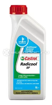 CASTROL RADICOOL SF