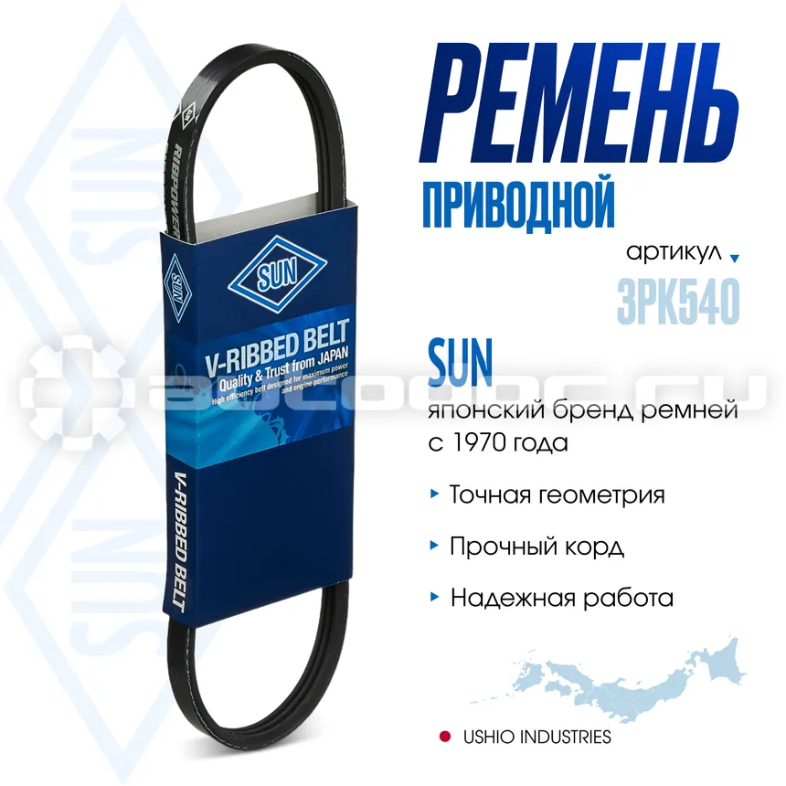 Ремень поликлиновой