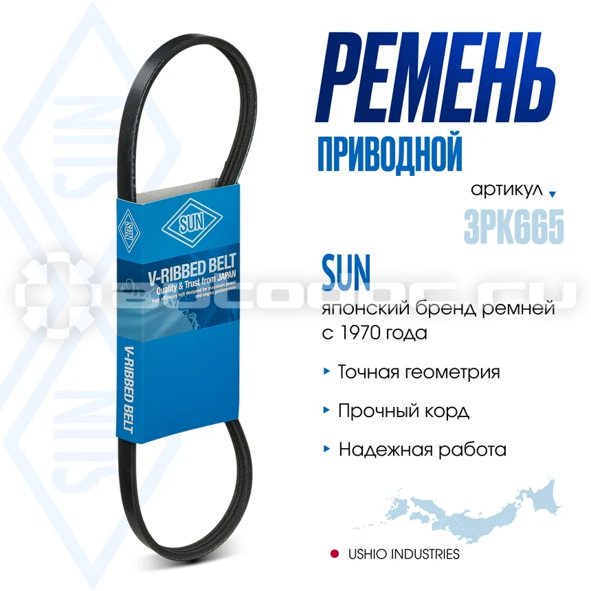 Ремень поликлиновой