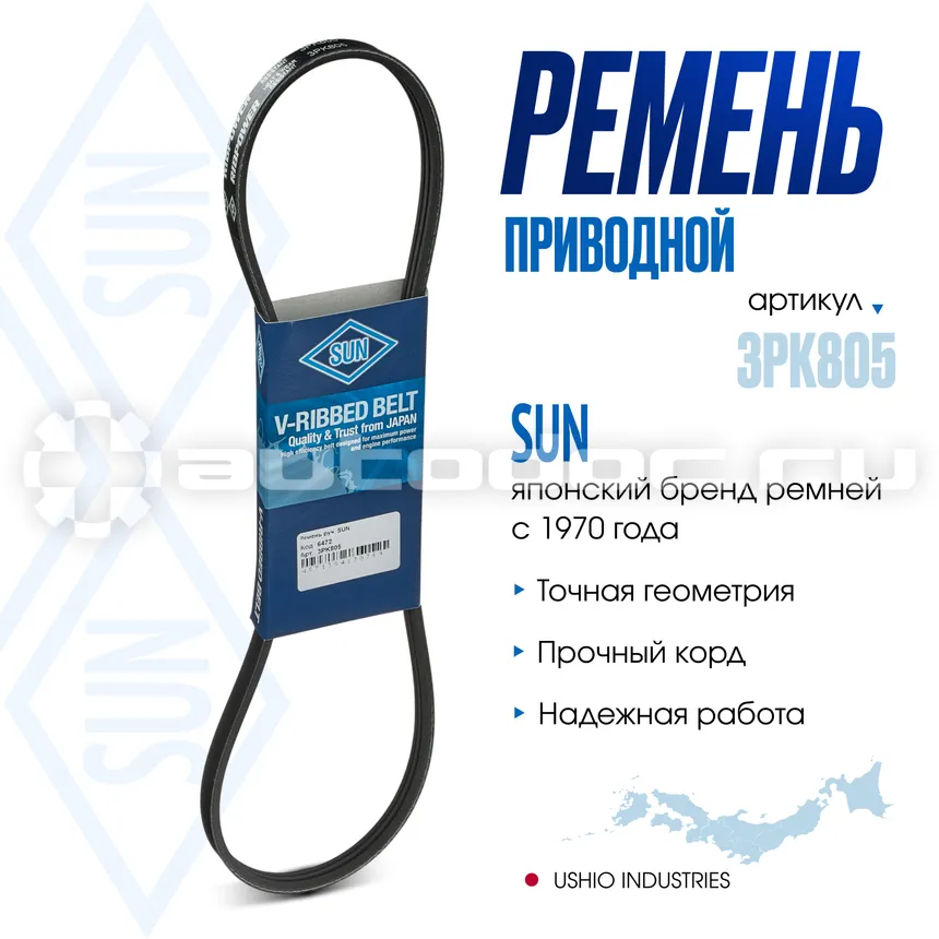 Ремень поликлиновой