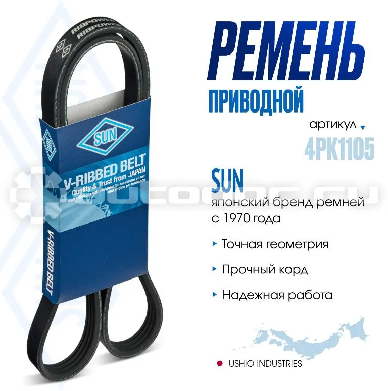 Ремень поликлиновой
