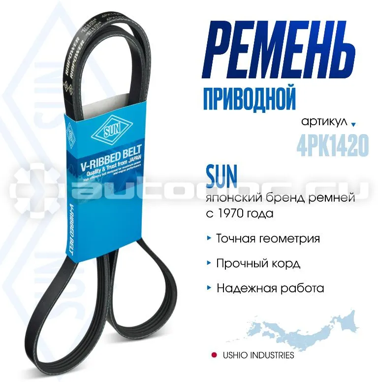 Ремень поликлиновой