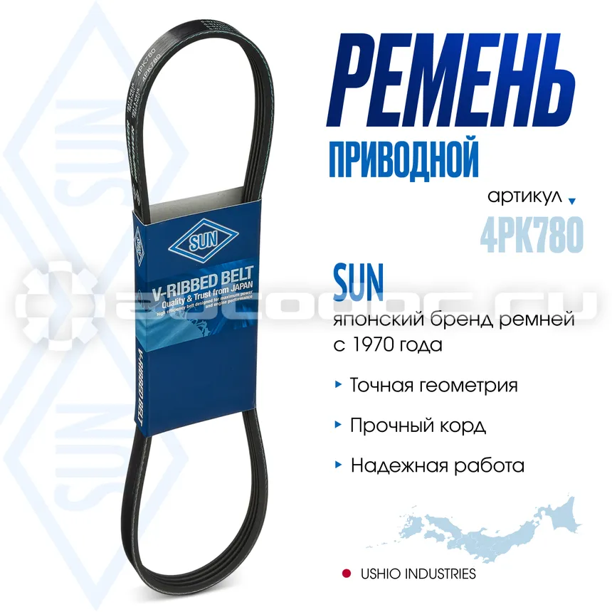 Ремень поликлиновой