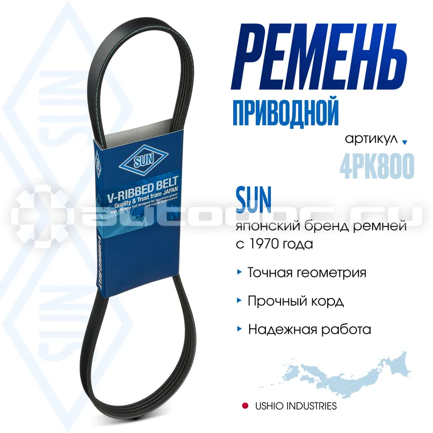 Ремень поликлиновой