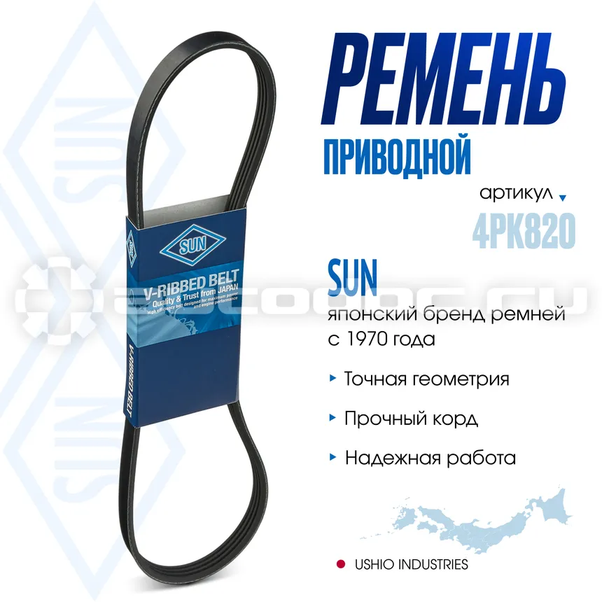Ремень поликлиновой