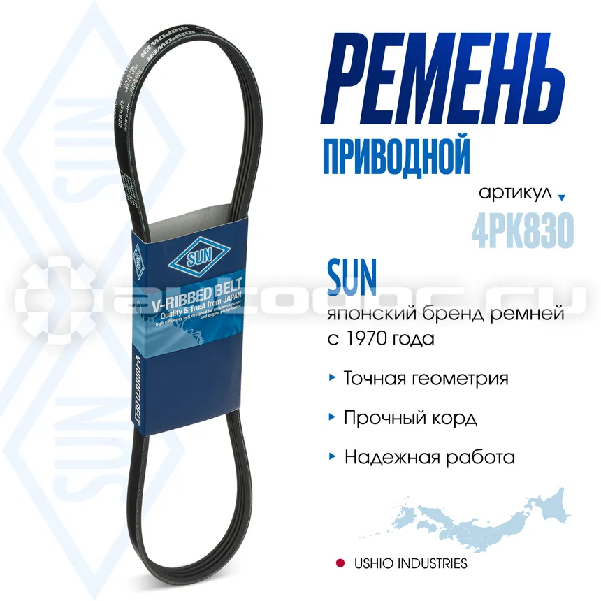 Ремень поликлиновой