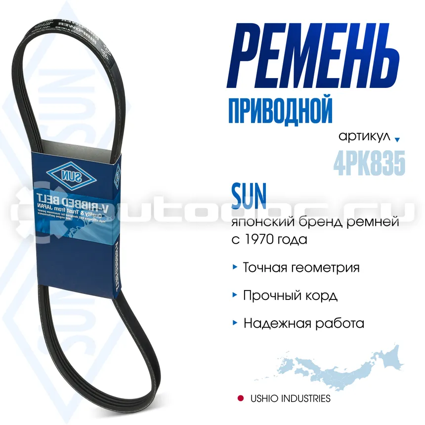 Ремень поликлиновой