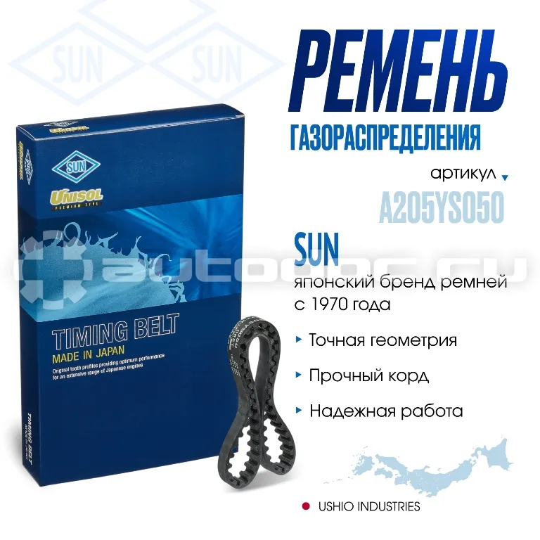 Ремень ГРМ