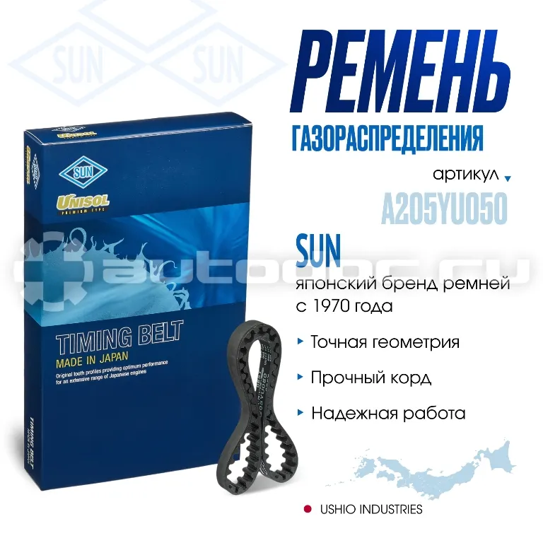 Ремень ГРМ