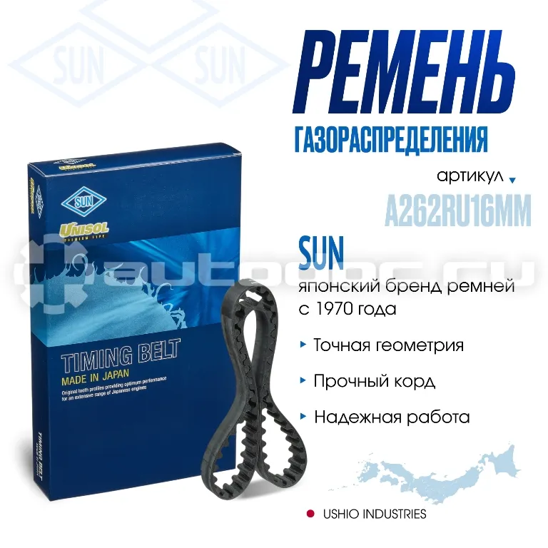 Ремень ГРМ