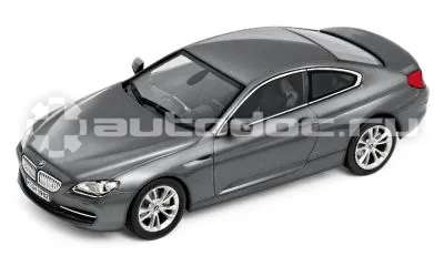 BMW | MINI | RR Модель автомобиля