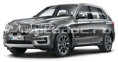 BMW Модель автомобиля