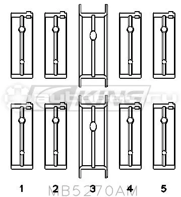Вкладыши коренные