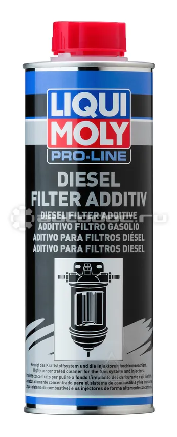 LIQUI MOLY PRO-LINE DIESEL FILTER ADDITIVE Присадка для дизельных топливных фильтров