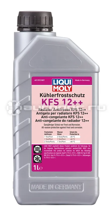 LIQUI MOLY Kuhlerfrostschutz KFS 12++