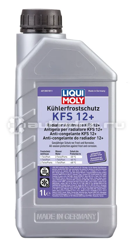 LIQUI MOLY Kuhlerfrostschutz KFS 12+
