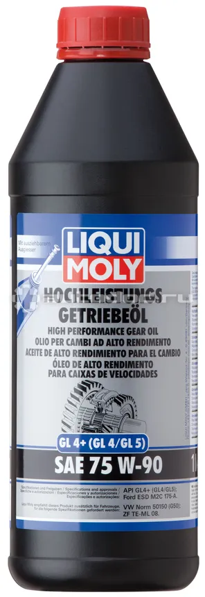LIQUI MOLY Hochleistungs-Getriebeoil 75W-90