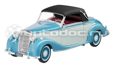 MERCEDES BENZ Модель автомобиля