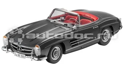 MERCEDES BENZ Модель автомобиля