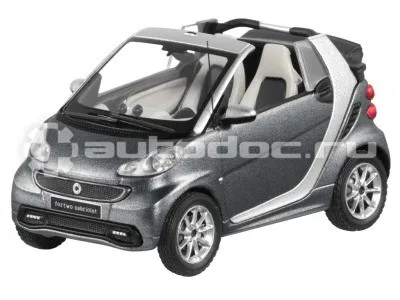 MERCEDES BENZ Модель автомобиля