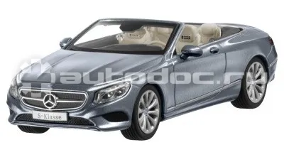MERCEDES BENZ Модель автомобиля
