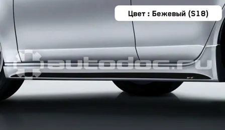 Накладки порогов, комплект
