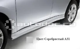 Пороги аэродинамические, комплект