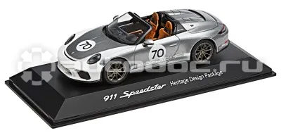 PORSCHE Модель автомобиля