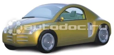 RENAULT Модель автомобиля