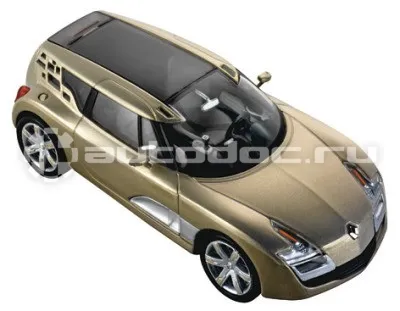 RENAULT Модель автомобиля