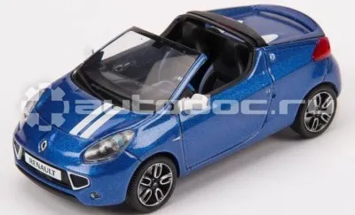 RENAULT Модель автомобиля
