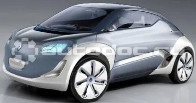 RENAULT Модель автомобиля Electric Zoe Concept