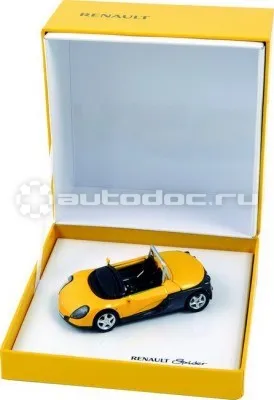 RENAULT Модель автомобиля