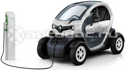RENAULT Модель автомобиля Twizy Pack blue