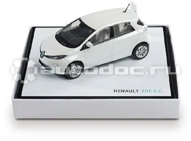 RENAULT Модель автомобиля