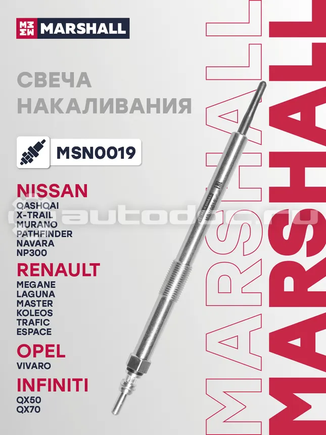 Свеча накаливания