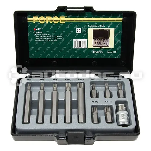 FORCE 4112 Набор бит