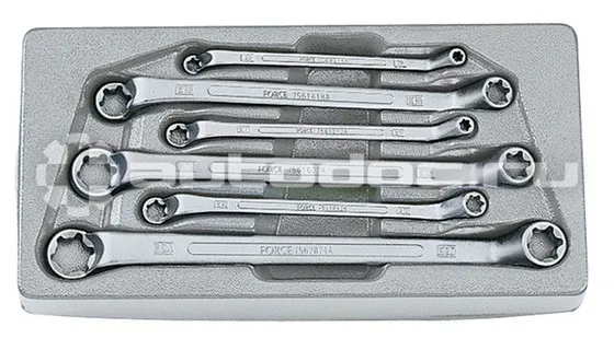FORCE 5065 Набор ключей