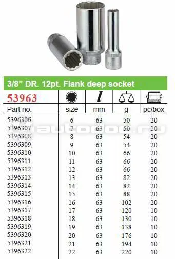 FORCE 5396308 Головка торцевая