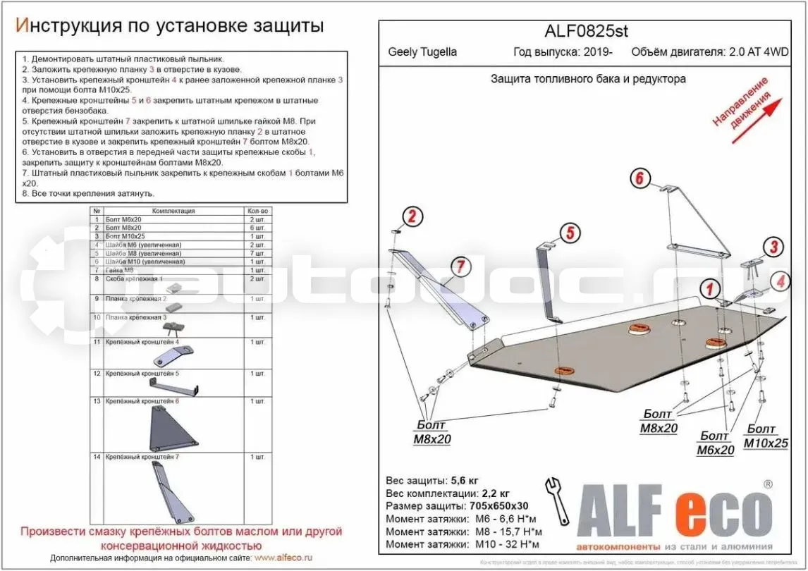 Защита топливного бака
