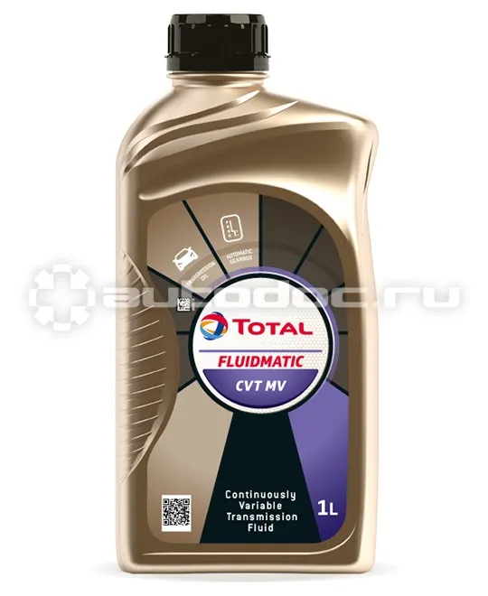 TOTAL FLUIDMATIC CVT MV