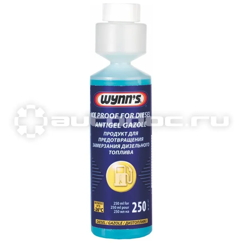 WYNNS ICE PROOF Антигель