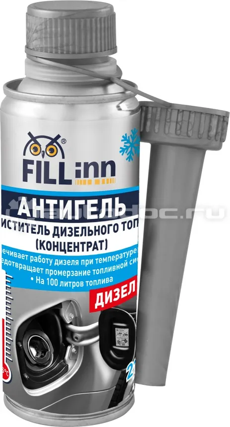 FILLINN Антигель