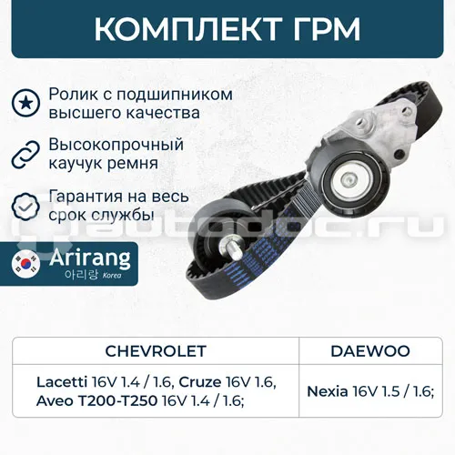 Комплект ГРМ